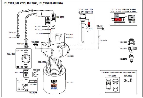 Suevia Warm Watercirculatie-unit Heatflow 1 X 3000w 400v onderdelen