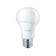 Philips Core Pro Ledlamp